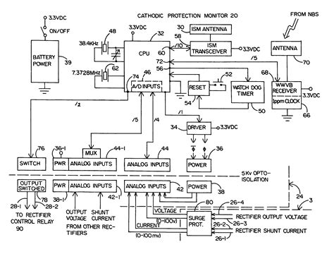 cathodic protection wiring guide